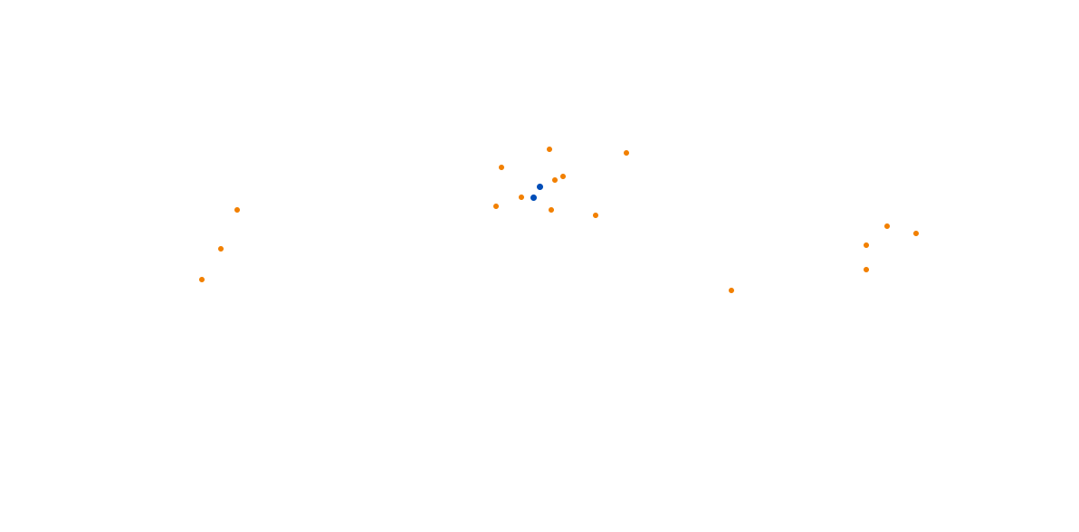 SMW-AUTOBLOK WORLDWIDE