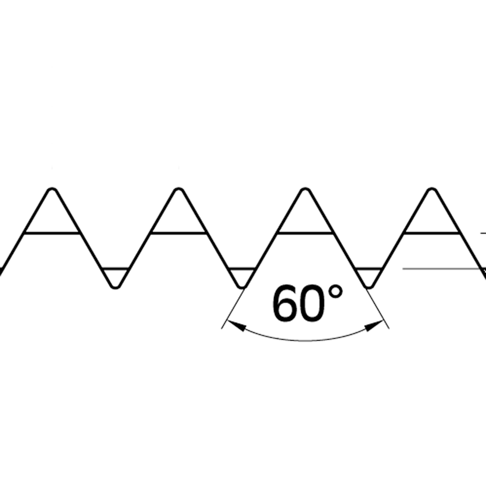 CV
